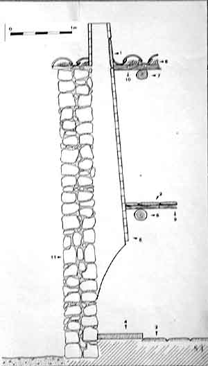 plano7.jpg (15039 bytes)